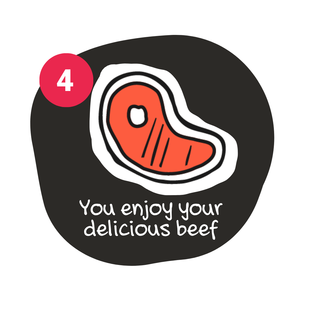 Enjoy your delicious beef icon